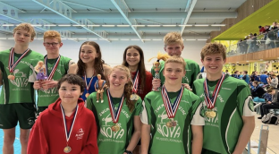 Provinciale kampioenschappen Provinciale kampioenschappen