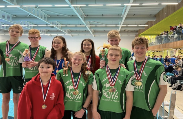 Provinciale kampioenschappen Provinciale kampioenschappen